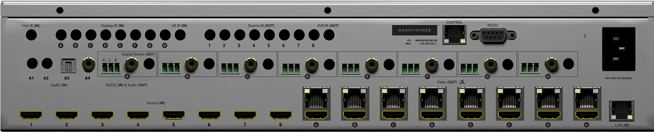 HDAnywhere MHUB PRO 2.0 (8x8)